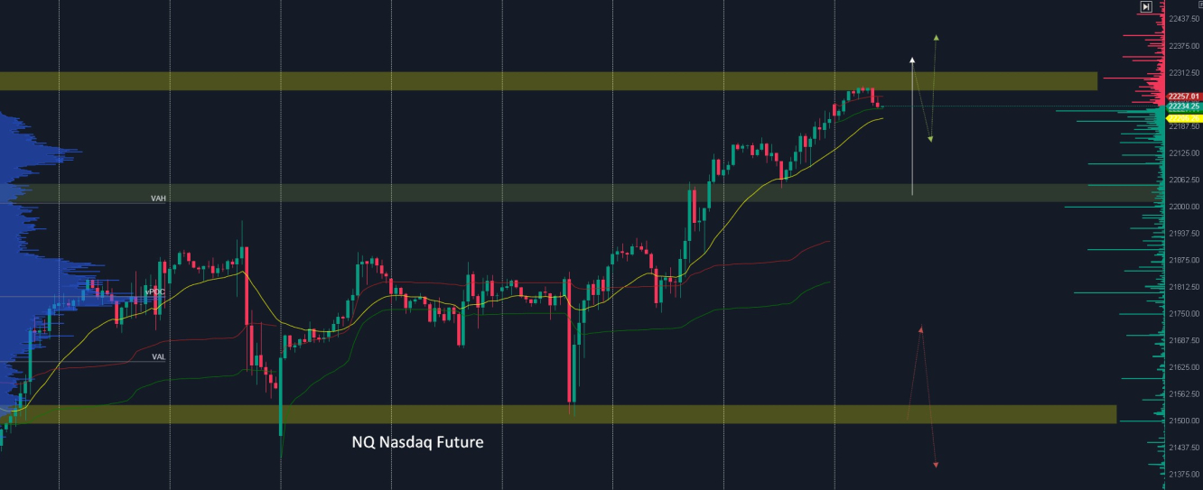 NQ