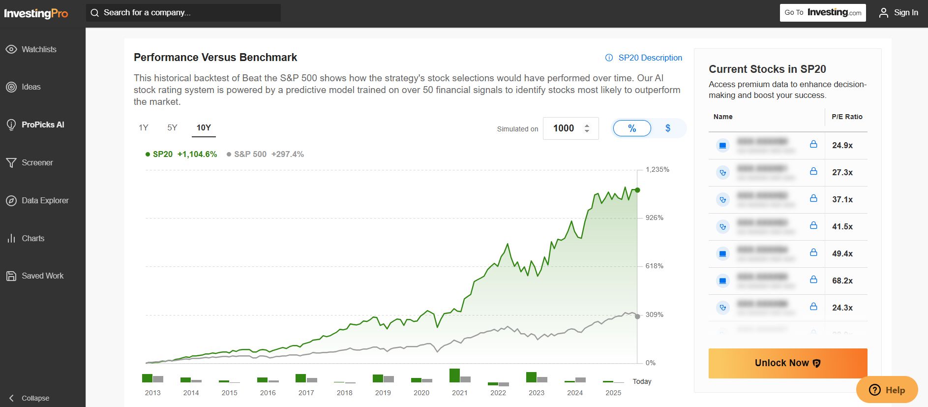 Preformance der KI-Strategie von InvestingPro vs. Benchmark