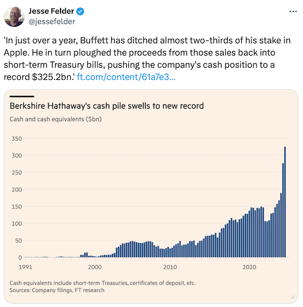 Akkumulierte Barbestände von Berkshire Hathway