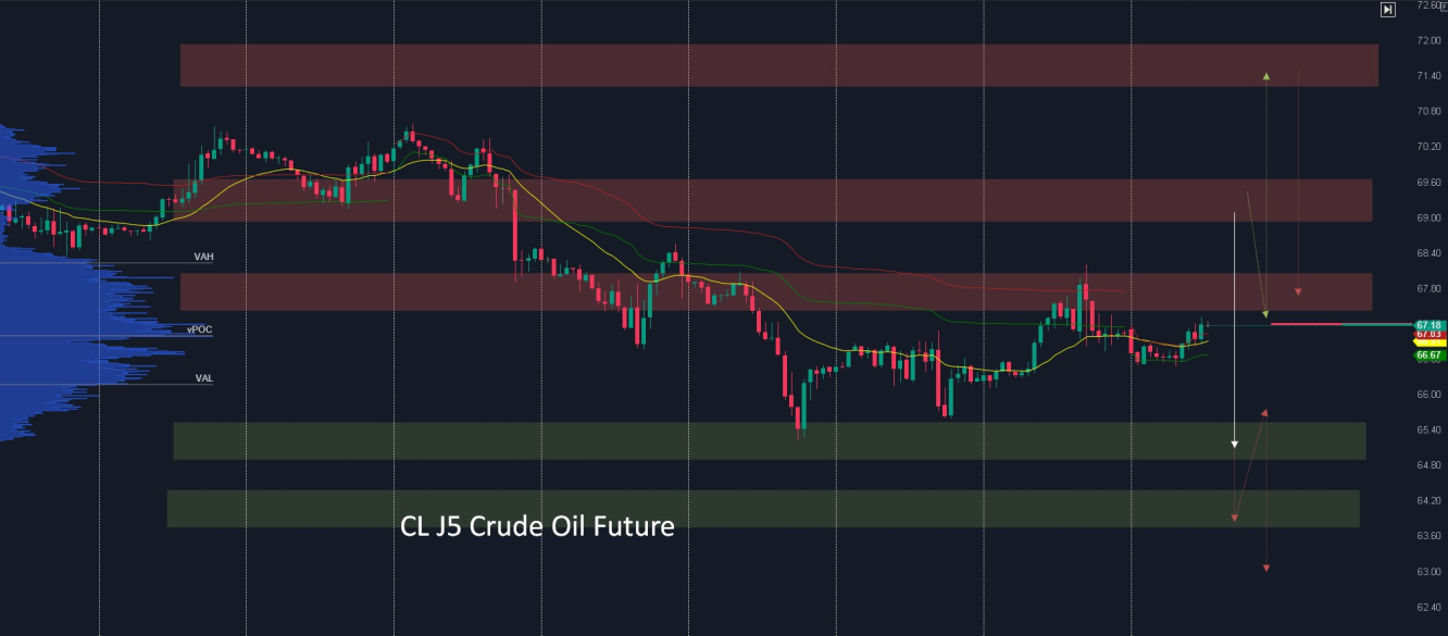 CL