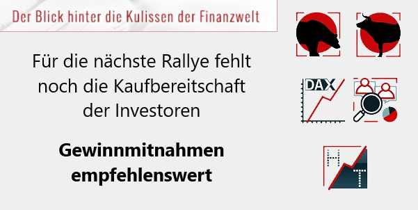 Für die nächste Rallye fehlt noch die Kaufbereitschaft der Investoren - Gewinnmitnahmen empfehlenswert