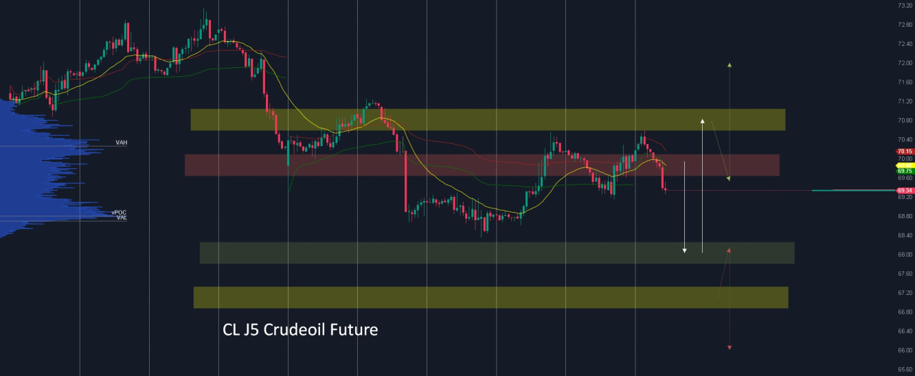 CL