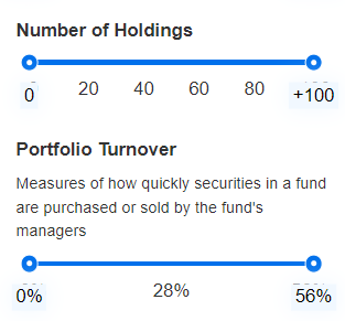 Holding - Portfolio