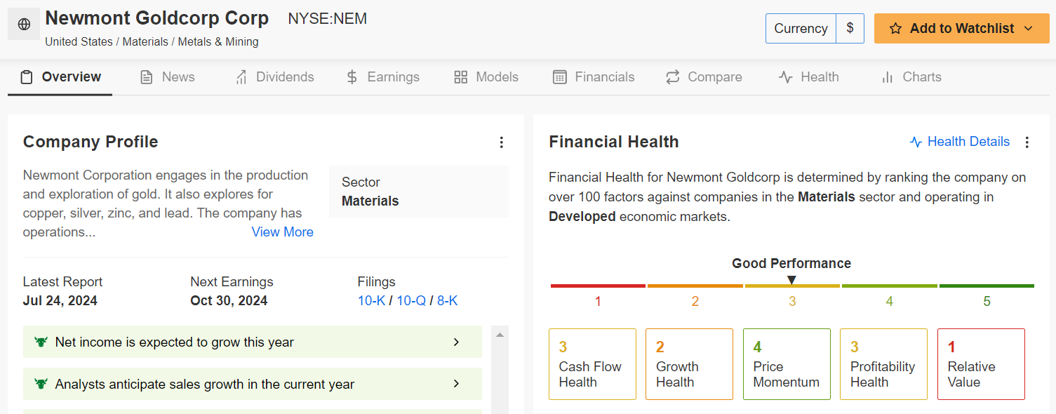 Newmont Goldcorp Finanzielle Gesundheit