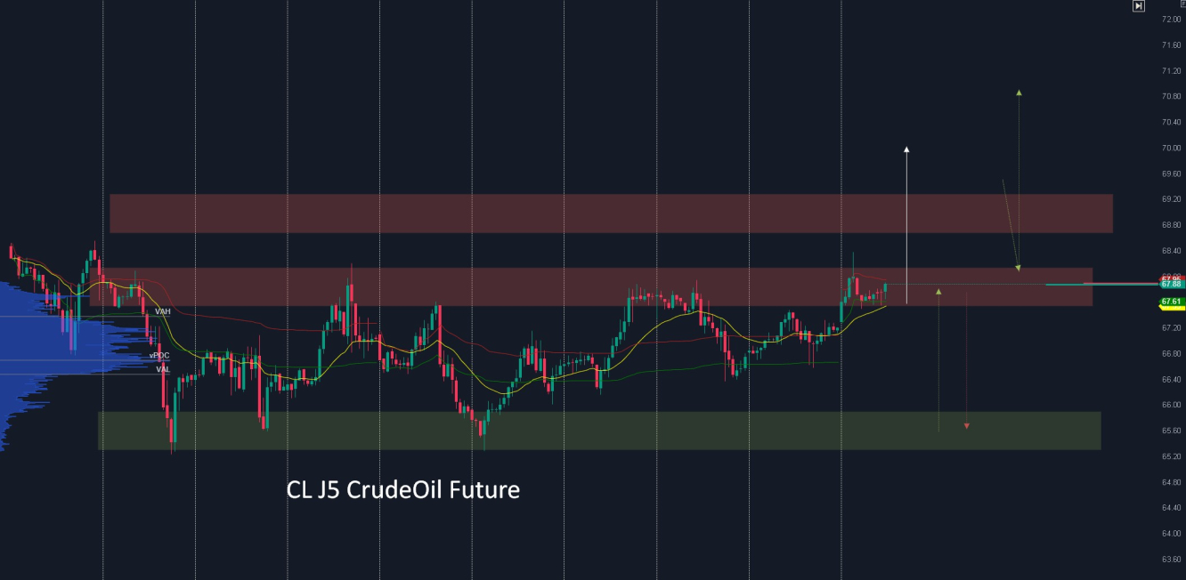 CL