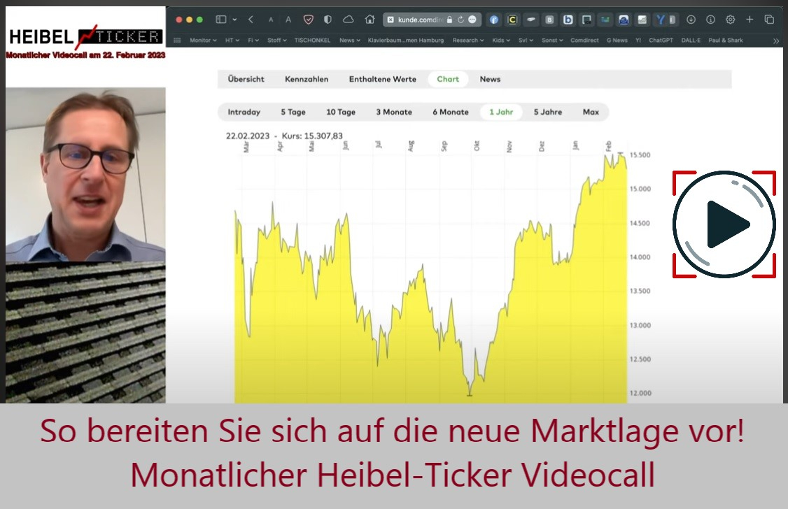 https://www.heibel-unplugged.de/wp-content/uploads/2023/03/So-bereiten-Sie-sich-auf-die-neue-Lage-am-Aktienmarkt-vor_monatlicher-Heibel-Ticker-Video-Call.jpg