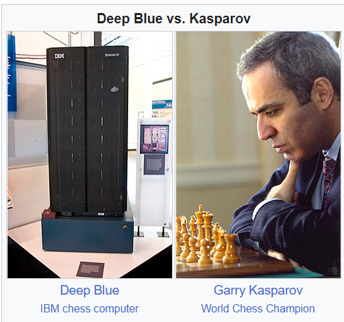 IBM Deep Blue vs. Garry Kasparow 1997 (Bildquelle: Wikipedia)