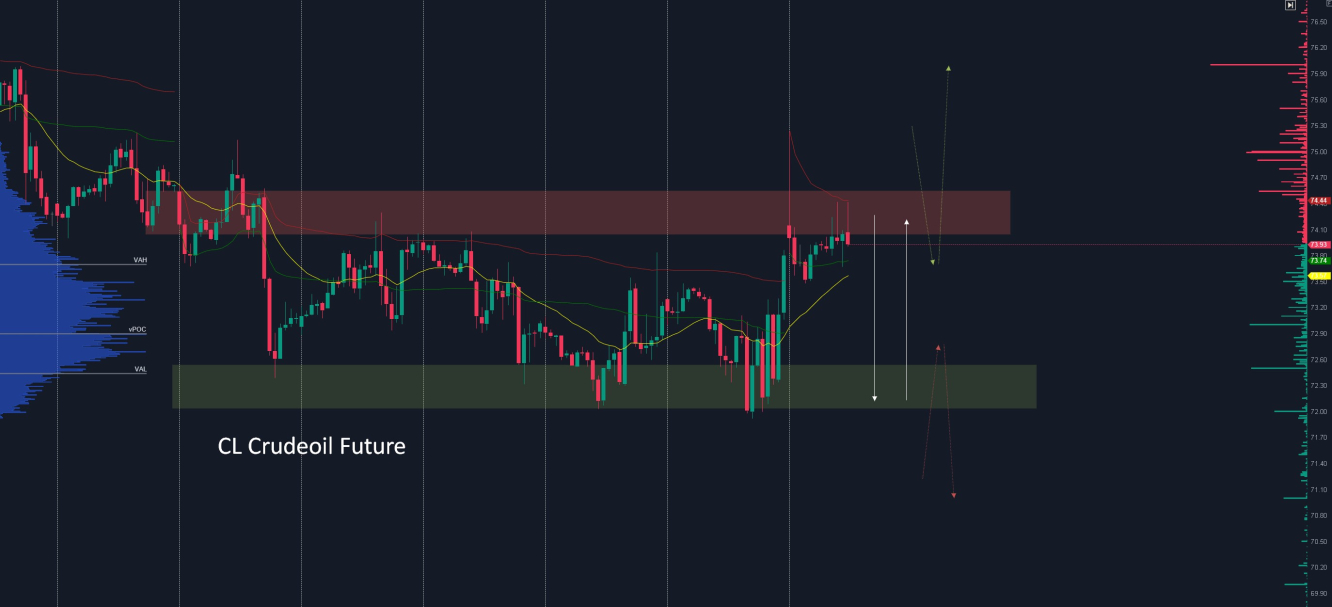 CL