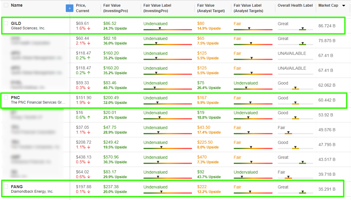 InvestingPro Stock Screener