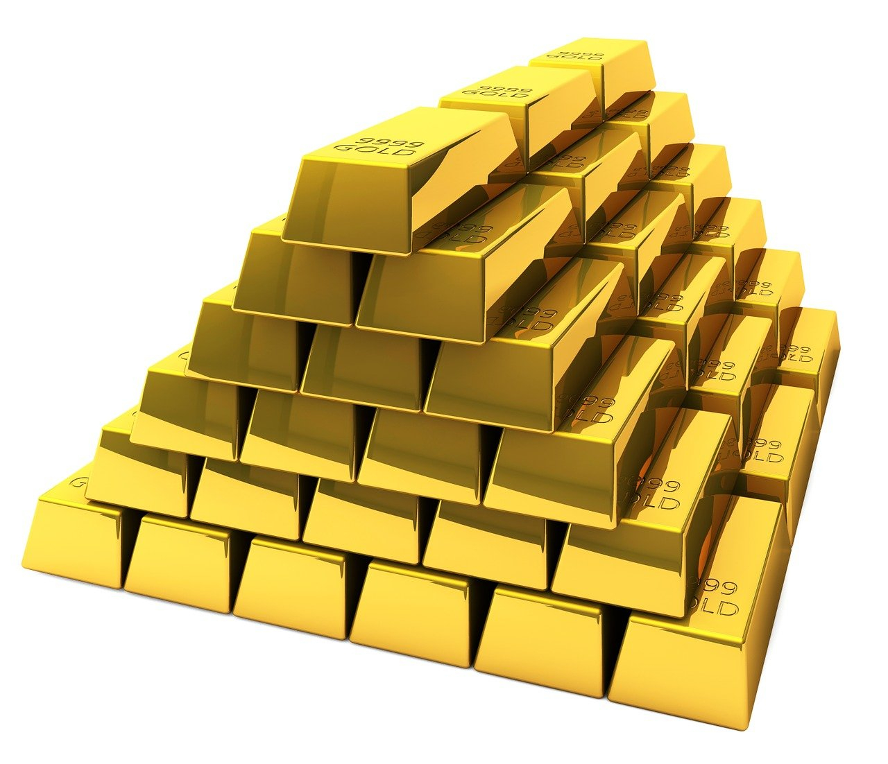 Gold – der (einzige) sichere Hafen