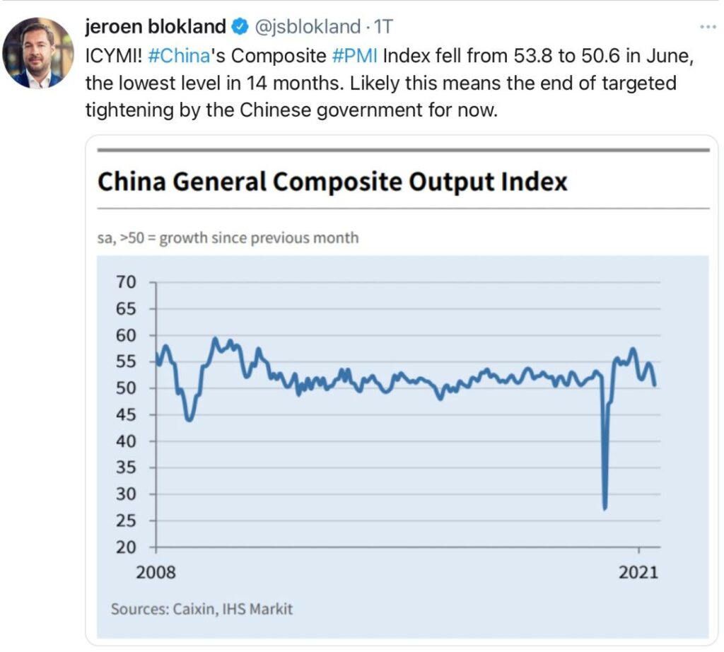 Börse und Chinas Einkaufsmanagerindizes
