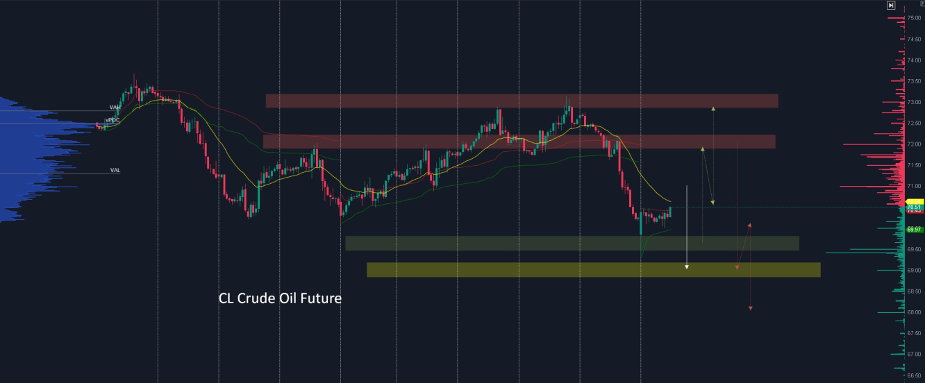 CL