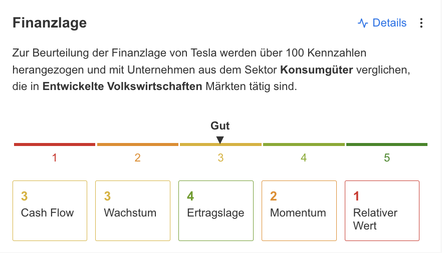 Qualitätscheck - InvestingPro