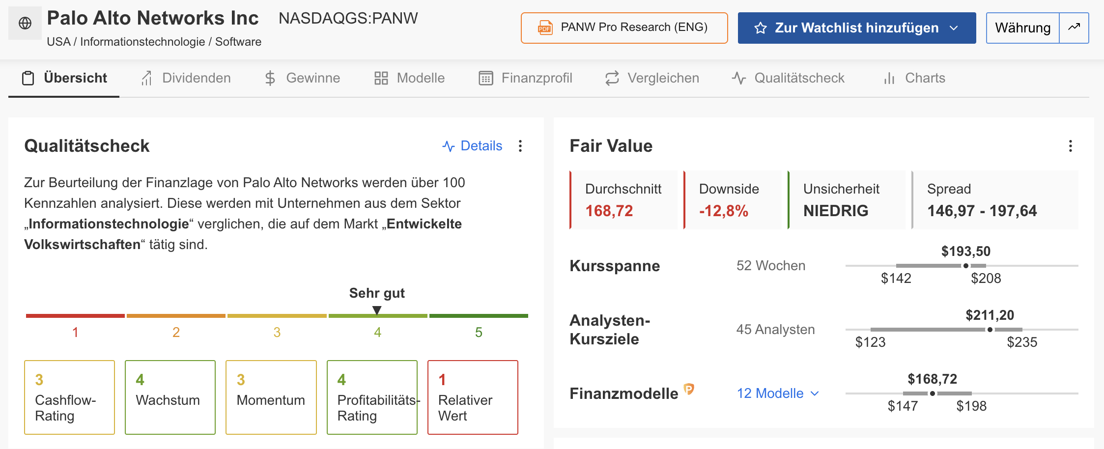 Palo Alto Networks - InvestingPro