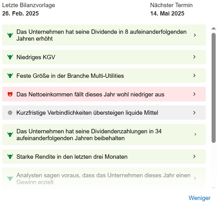 InvestingPro ProTips E.ON