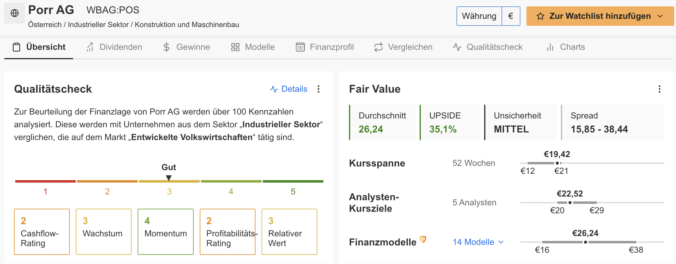 Porr AG - InvestingPro
