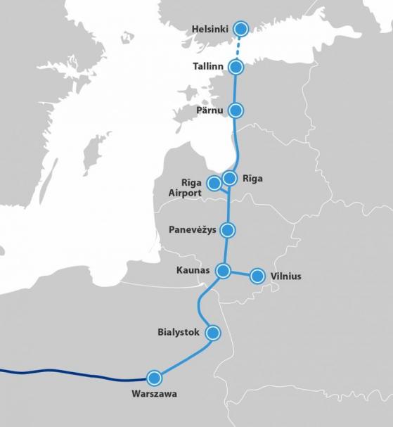 High-Speed-Zug im Baltikum: Abkoppeln von Russland, Anbinden an Europa