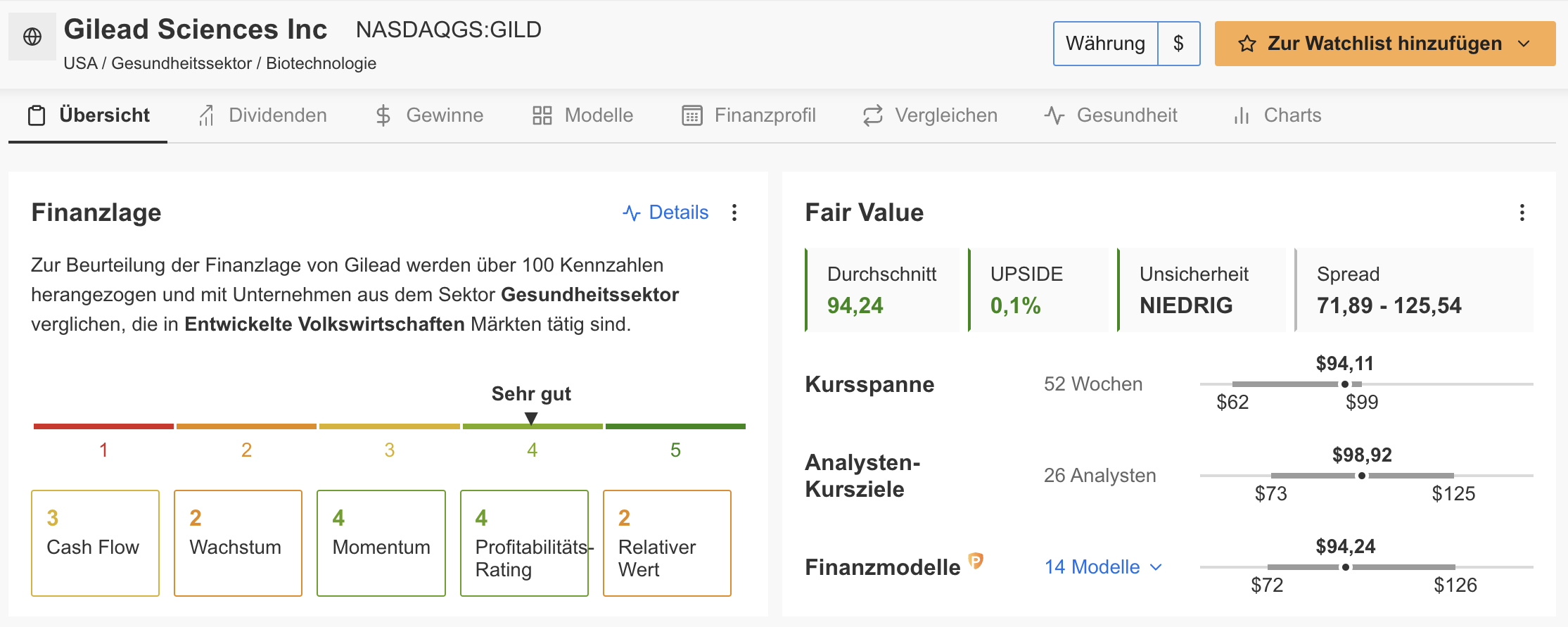 Gilead Sciences