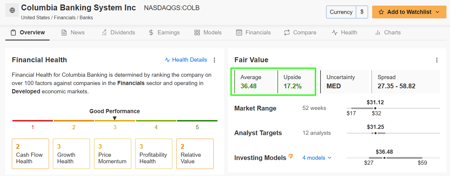 Columbia Banking - Fair Value