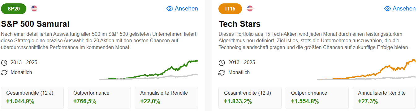 InvestingPro ProPicks