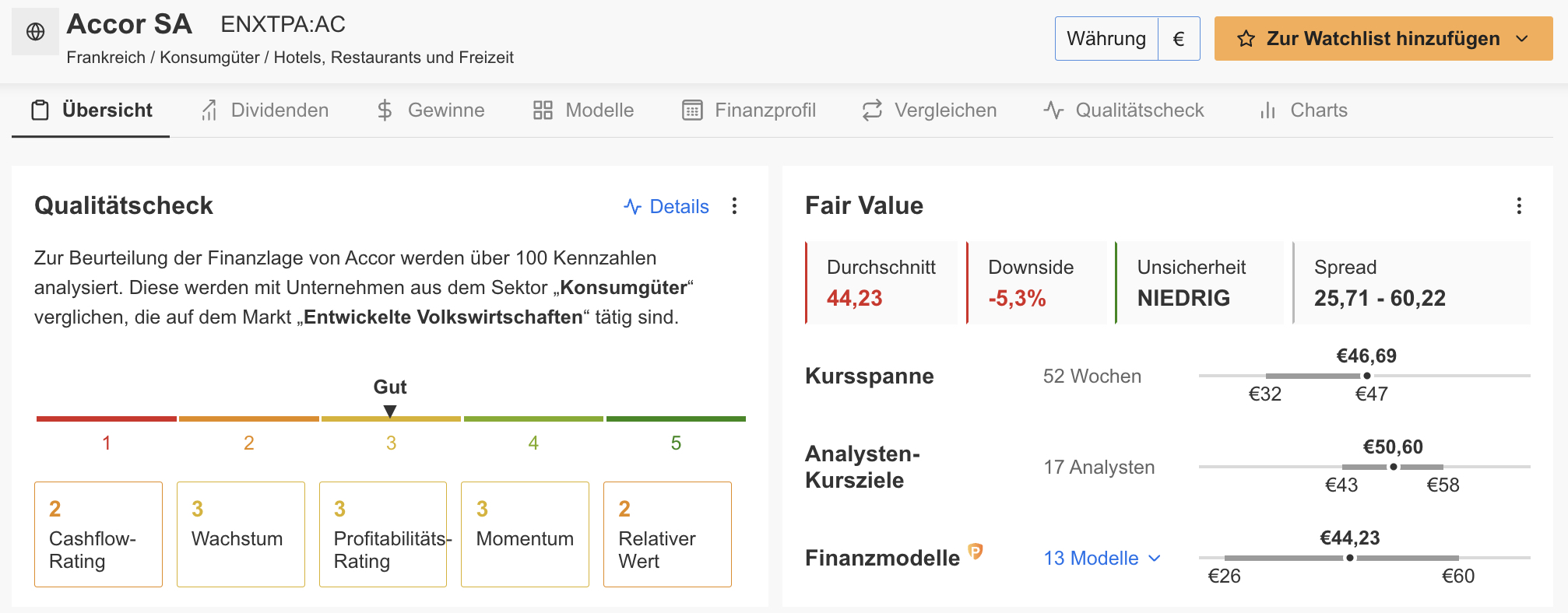 Accor - InvestingPro