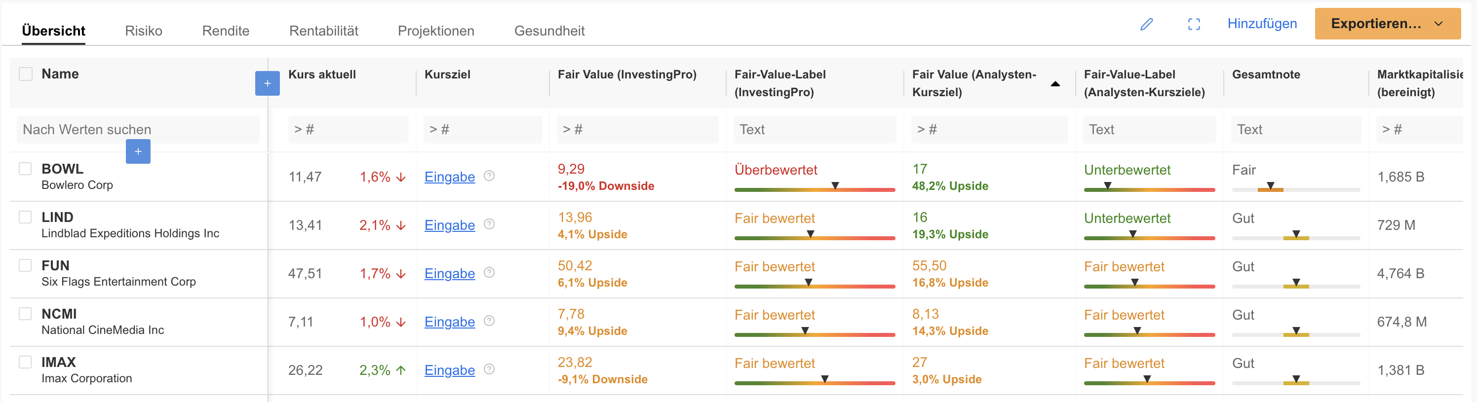 InvestingPro