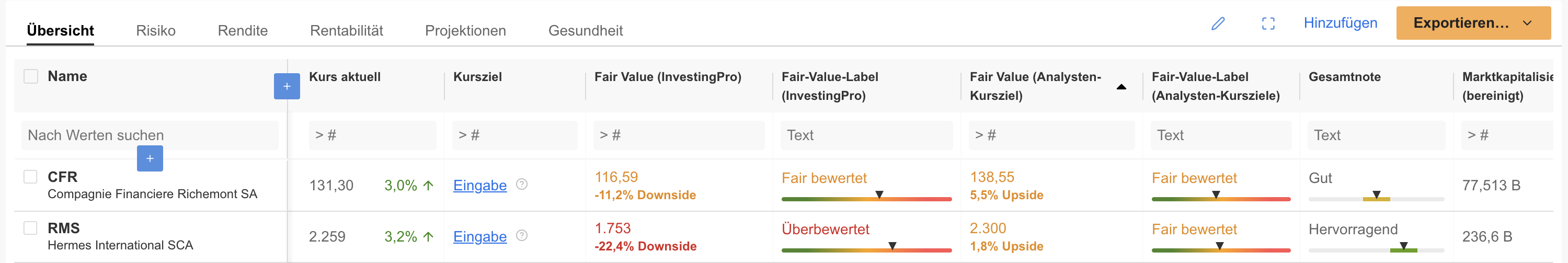 InvestingPro Watchlist