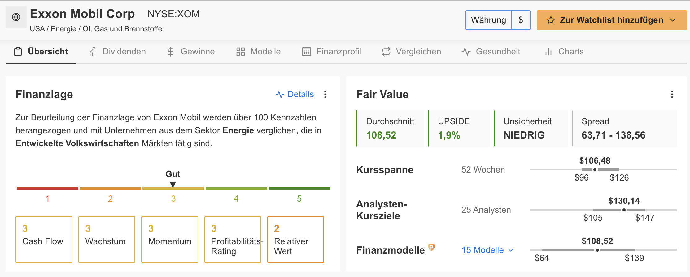 ExxonMobil - InvestingPro