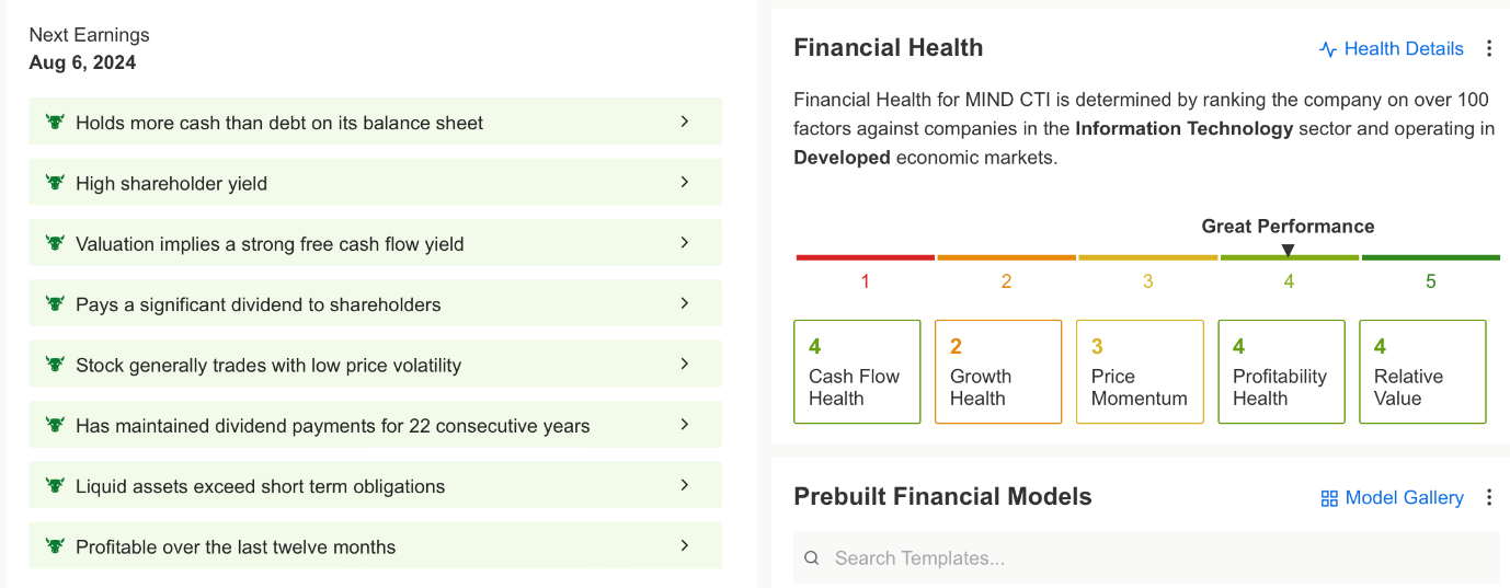 Finanzgesundheit Mind