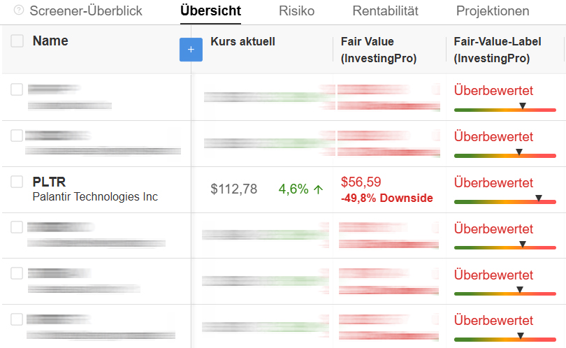 InvestingPro Screener
