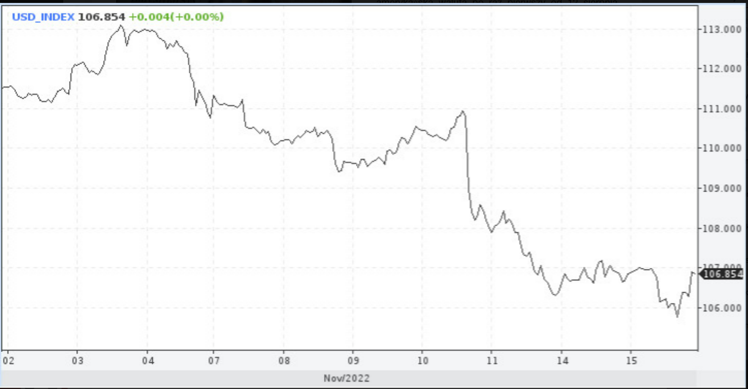 GBP/USD. Potężny skok. Hunt szykuje 