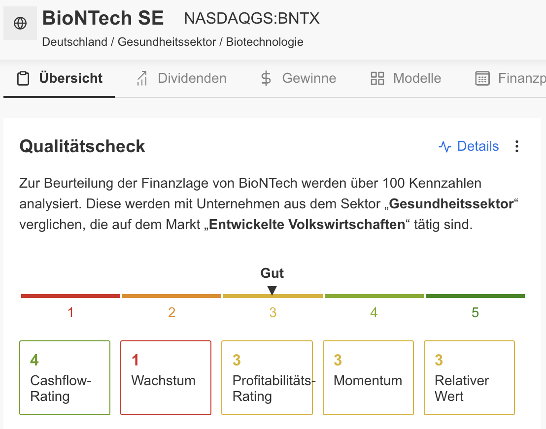 Biontech - Qualitätscheck