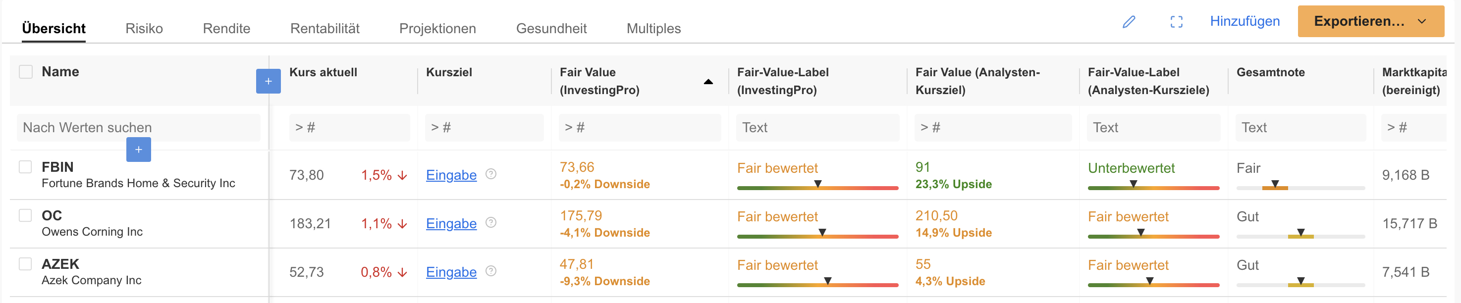 InvestingPro Watchlist