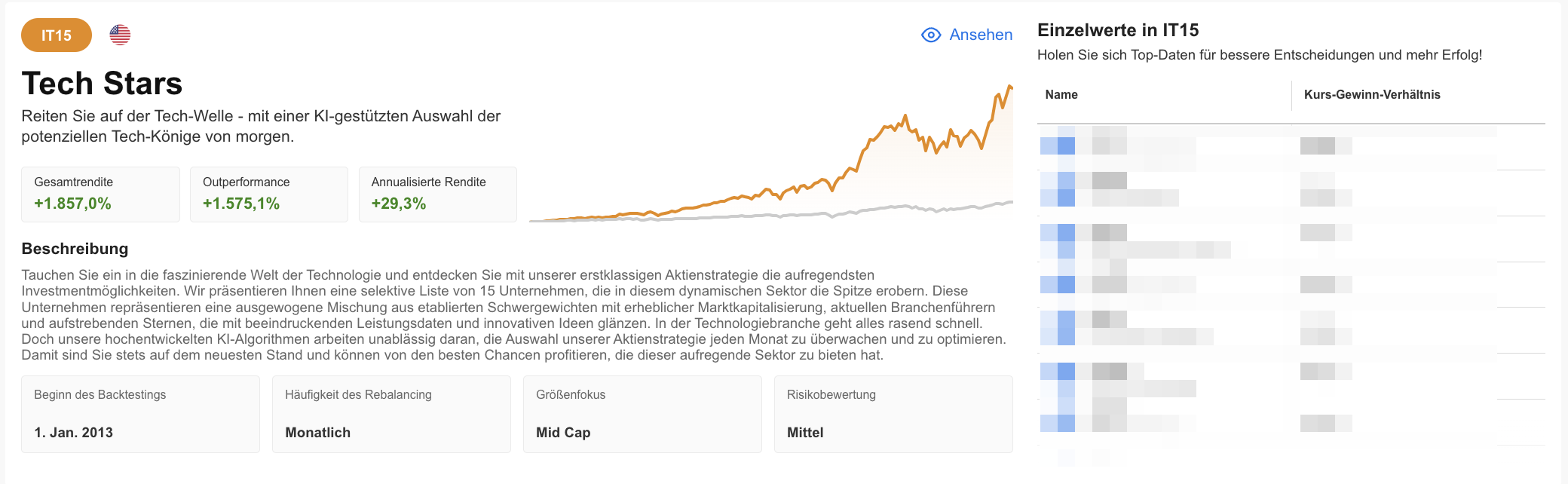 ProPicks TechStars