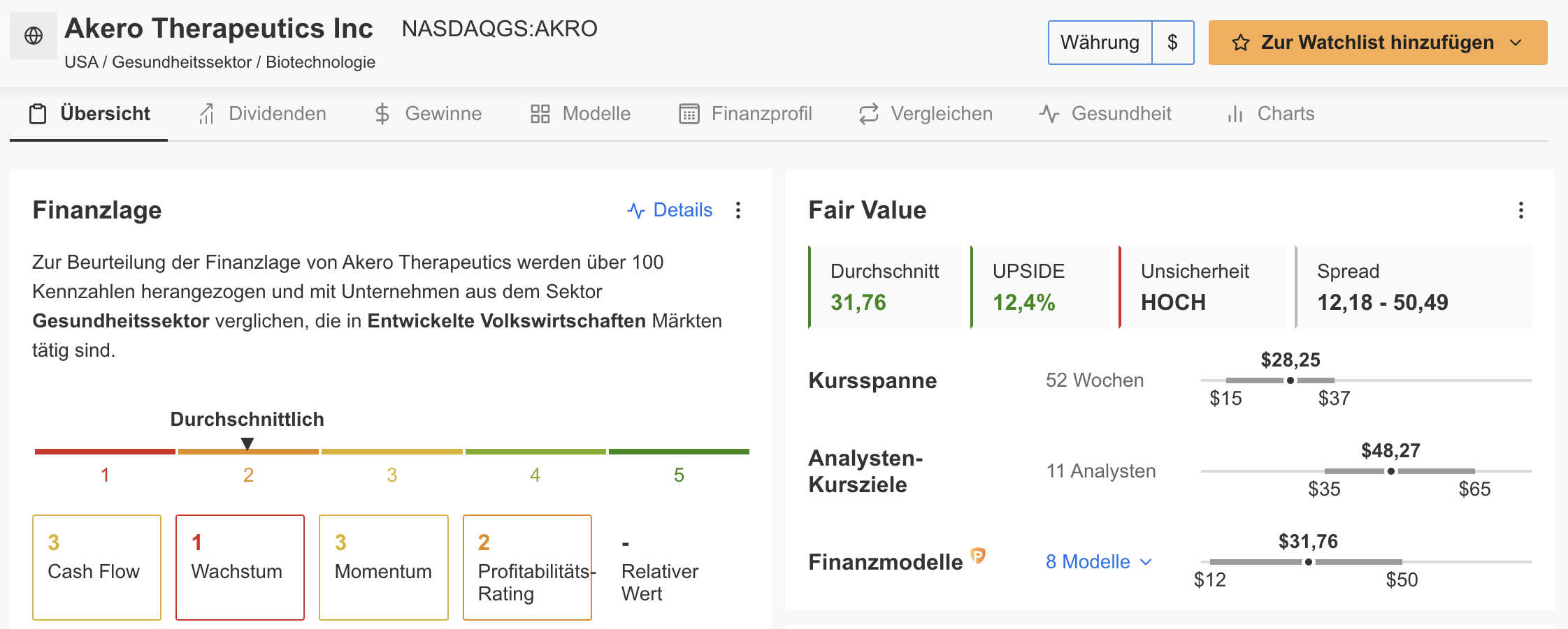 Akero Therapeutics