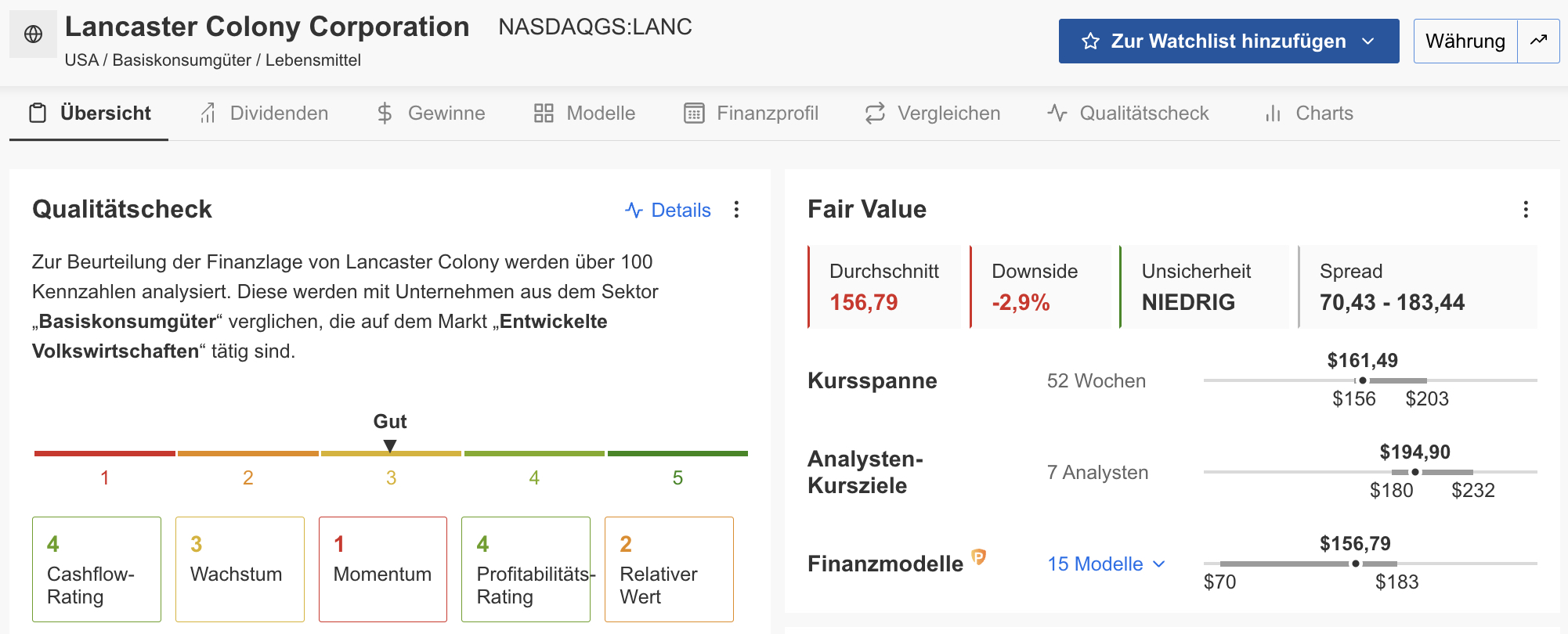Lancaster Colony - InvestingPro