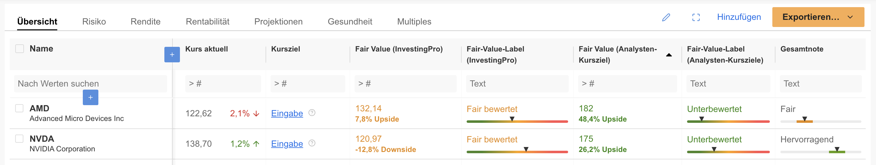 AMD vs Nvidia - InvestingPro