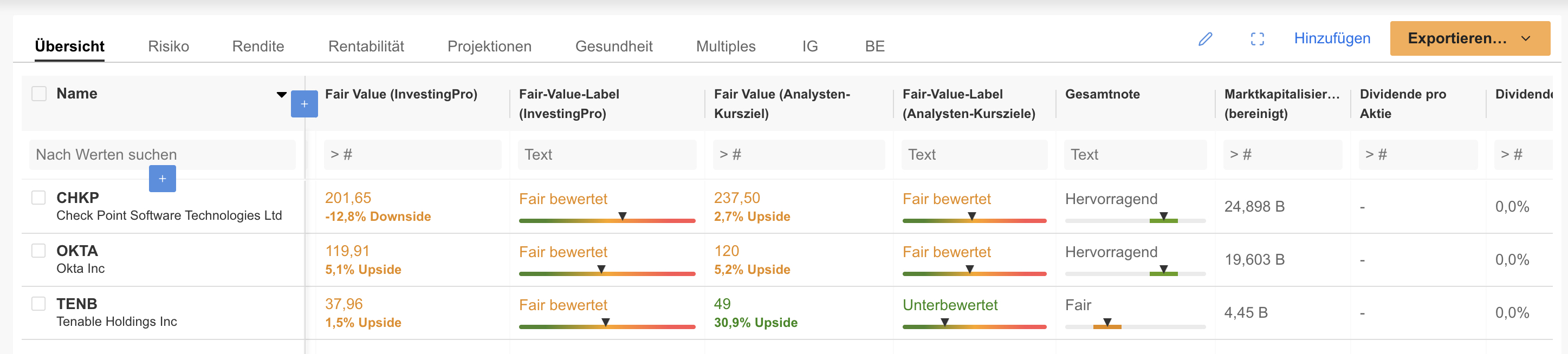Cybersecurity - Smart Watchlist