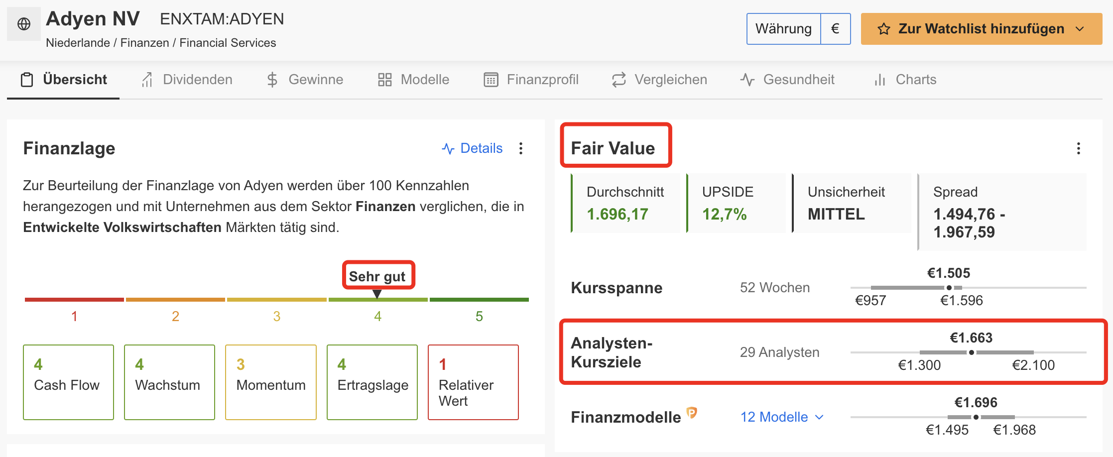 Adyen - InvestingPro