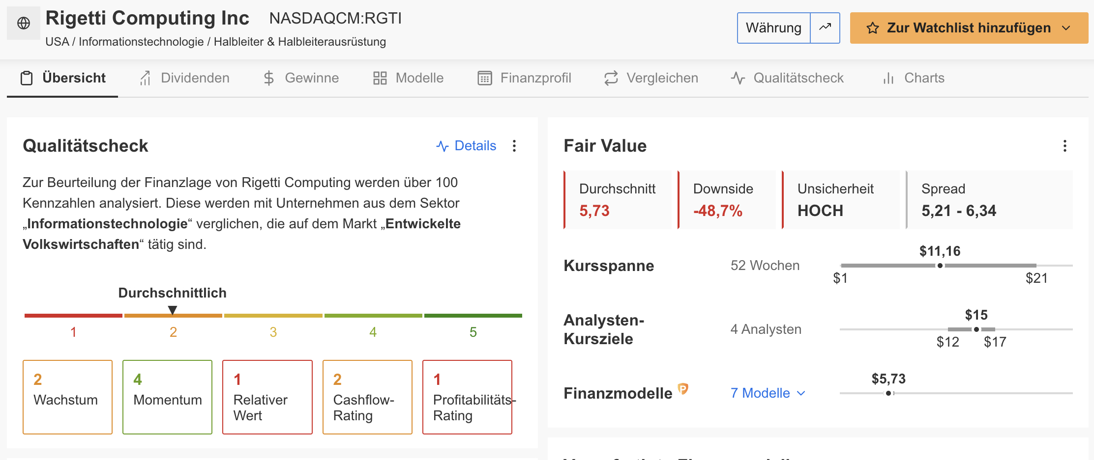 Rigetti Computing - Fair Value