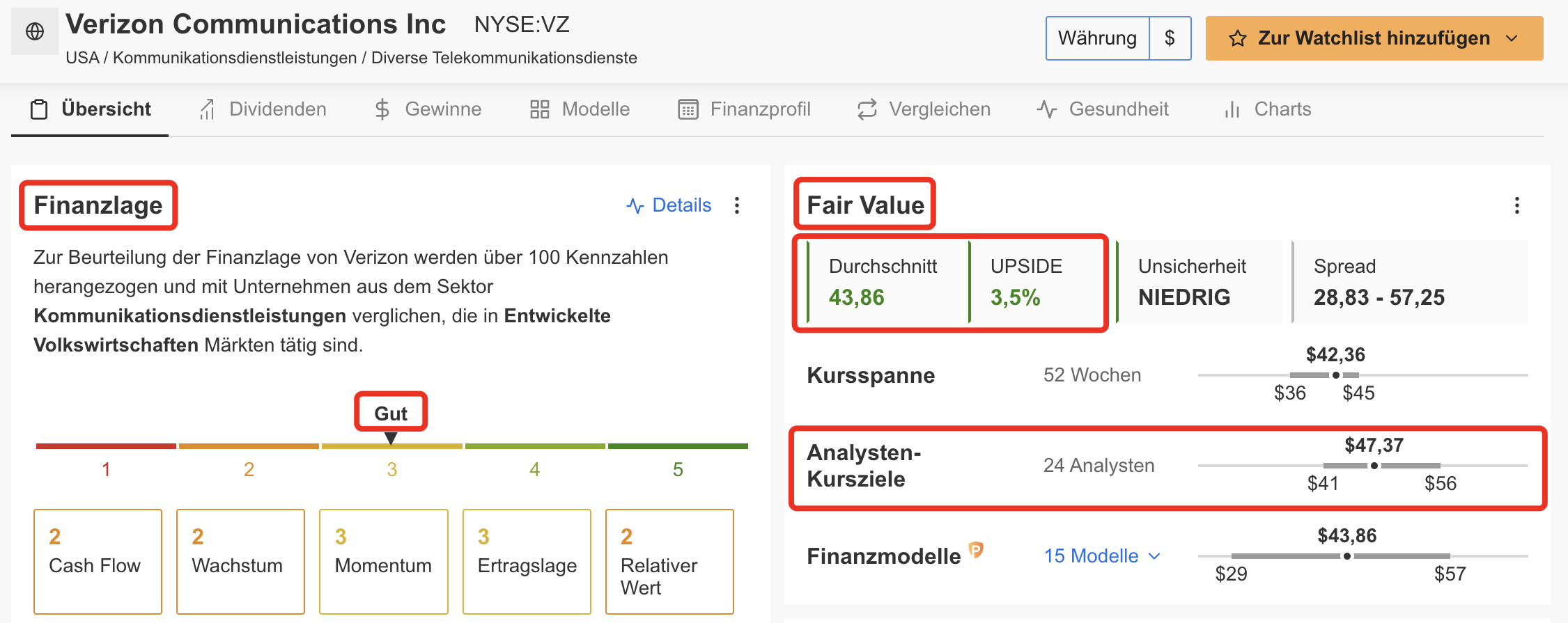 Verizon - InvestingPro