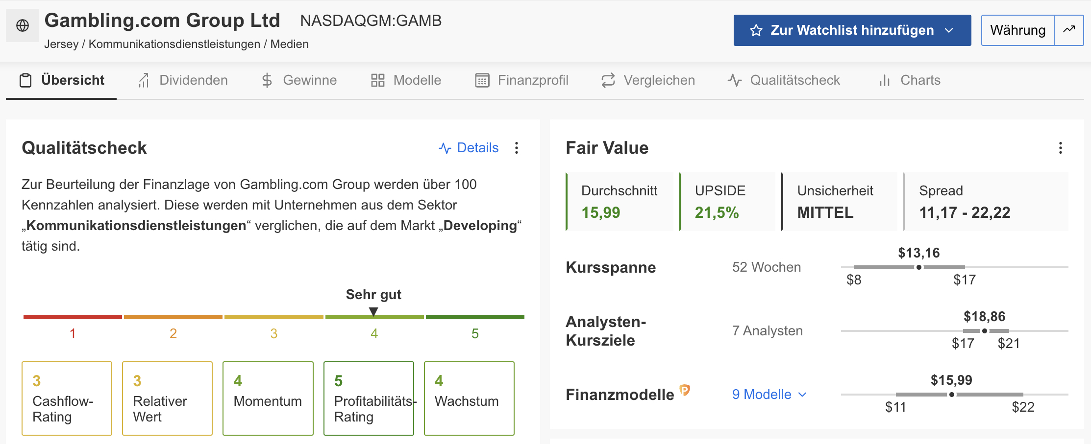 Gambling.com