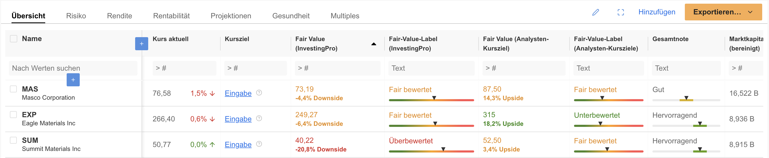 InvestingPro Watchlist