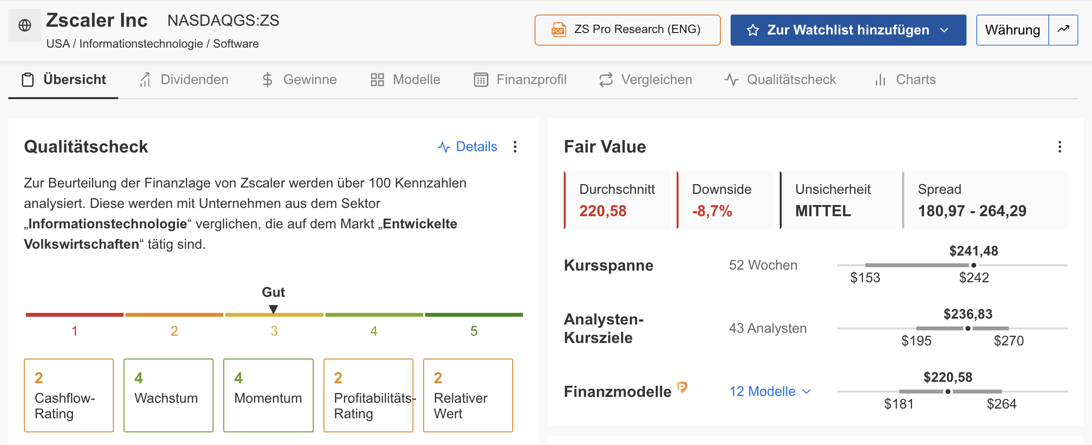 Zscaler - InvestingPro