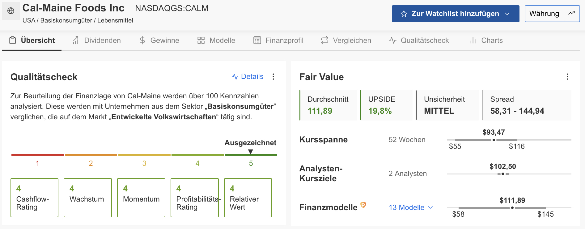 Cal-Maine - InvestingPro