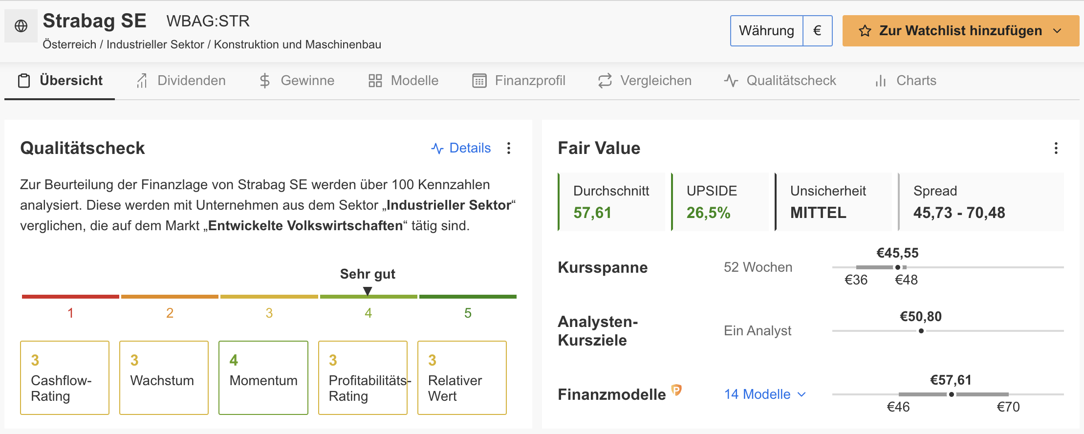 Strabag - InvestingPro