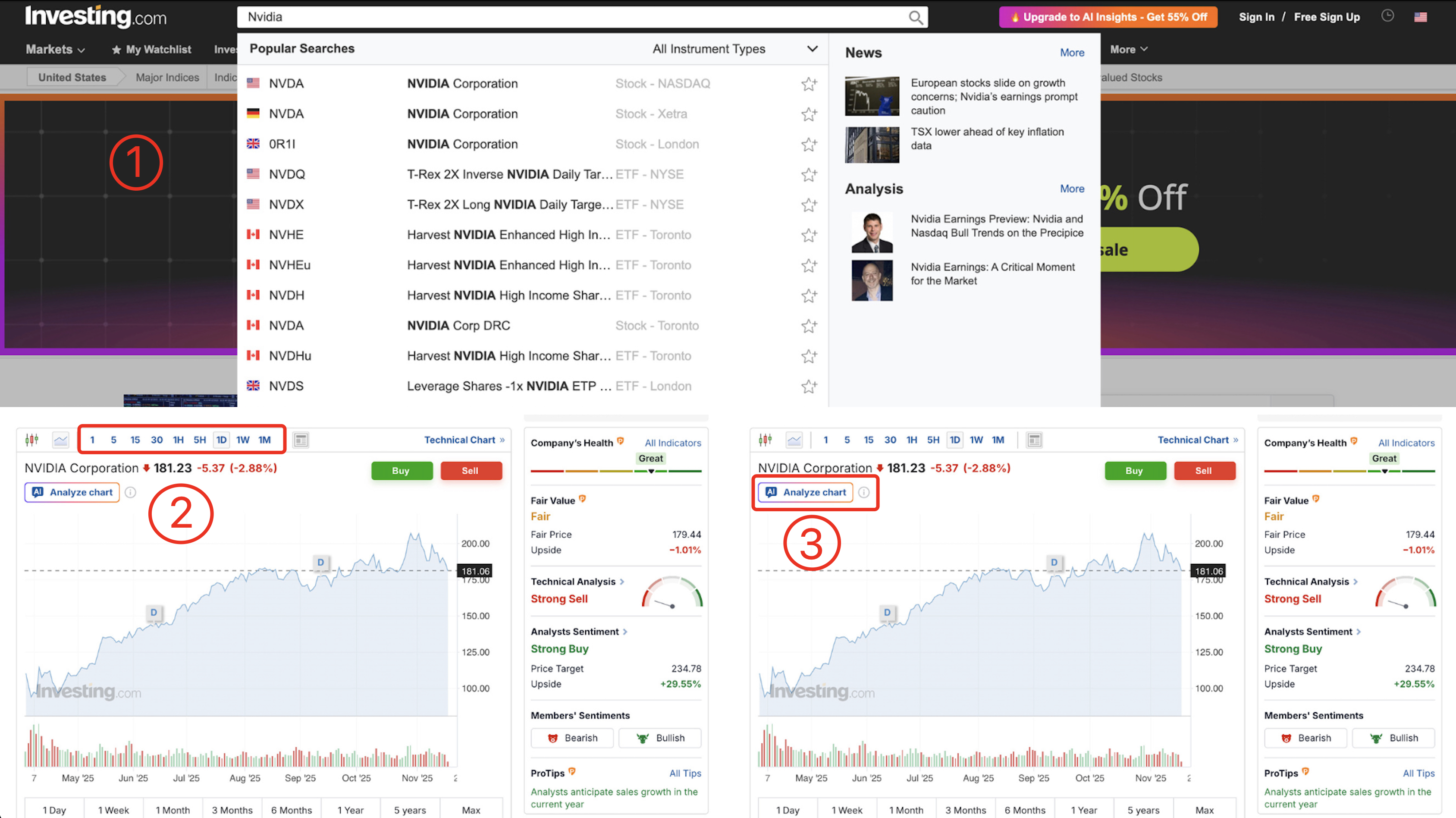 Getting to AI Chart Analysis