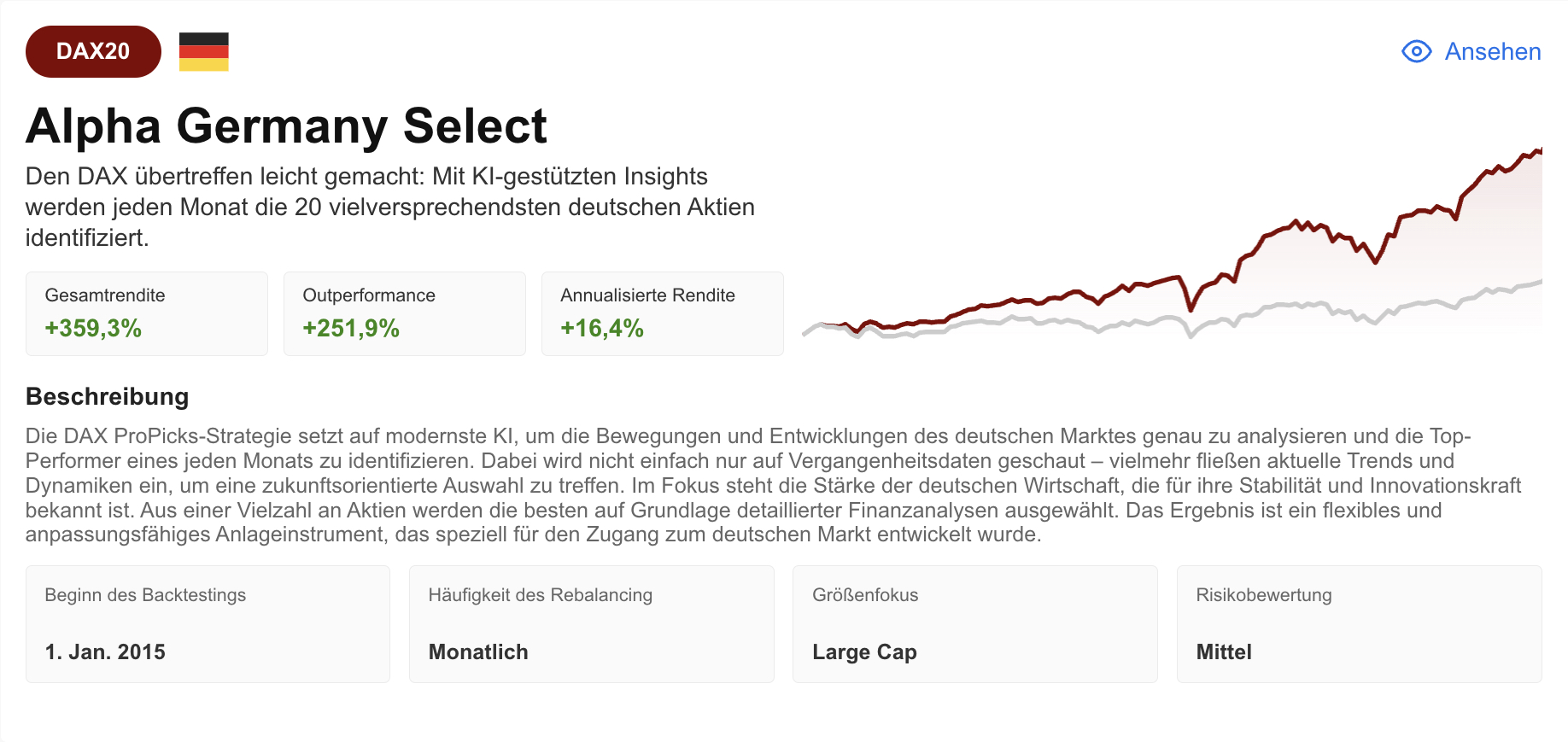 Alpha Germany Select