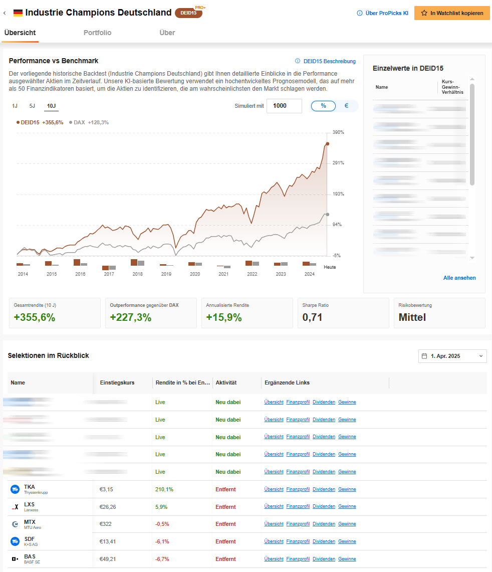Deutsche Industrie Champions