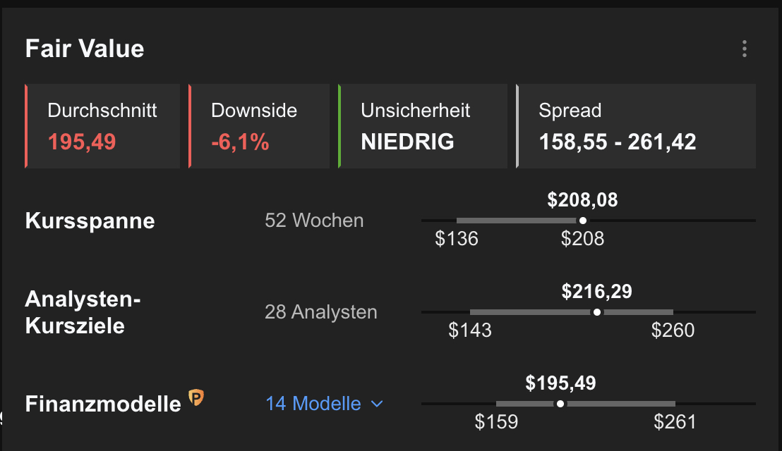 T-Mobile US - InvestingPro